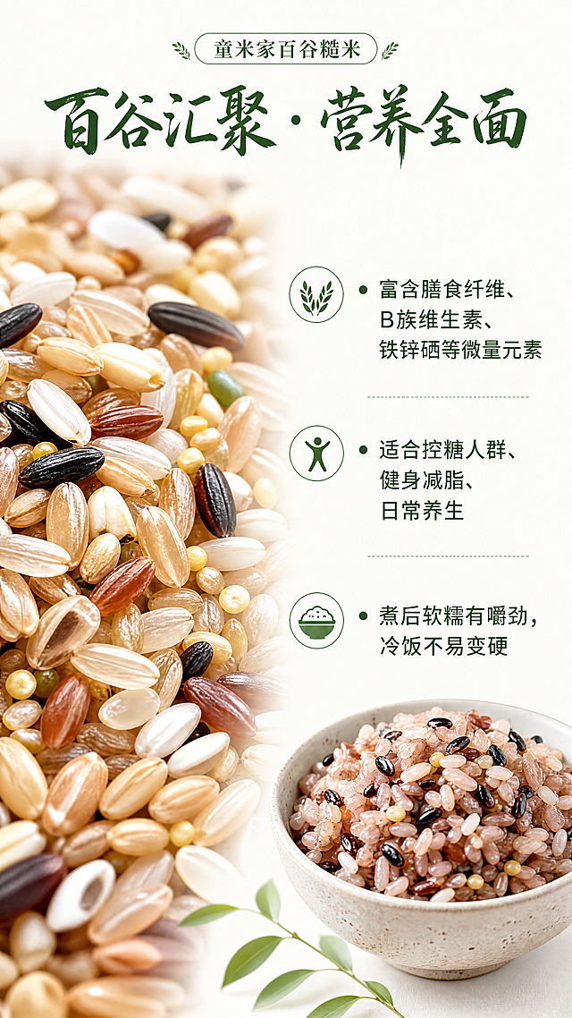 [第3屏] 营养成分和食用价值介绍，童米家百谷糙米
[氛围/风格] 健康科普风，干净通透，突出天然营养与适宜人群
[元素布局] 左侧放大百谷糙米颗粒特写（参考【图2】），右侧分点列营养成分与食用价值，顶部标题, 底部点缀一碗煮好的百谷糙米饭
[光影质感] 柔和侧光突出米粒饱满质感与多色层次，整体明亮干净
[配色色系] 全局底色#F8F9F5, 文字深绿#2D5F2E, 延续统一色系
[视角构图] 左图右文1:1分区, 适配竖屏
[文字版式] 顶部居中主标题「百谷汇聚 · 营养全面」深绿书法; 右侧分点：富含膳食纤维、B族维生素、铁锌硒等微量元素；适合控糖人群、健身减脂、日常养生；煮后软糯有嚼劲，冷饭不易变硬. 字体风格统一
[比例分辨率] 9:16竖版, 4K分辨率, 文字清晰
[负向提示词] 米粒变形, 文字错乱, 排版拥挤