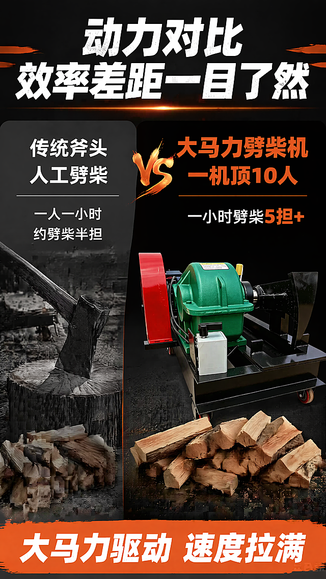 使用商品详情页技能根据商品图「图片1」「图片1」「图片1」「图片1」「图片1」「图片1」「图片1」生成1套详情页，参考图为，商品名称为大马力劈柴机，卖点为刀尖锋利，劈柴使用省时省力，告别斧头！一台劈柴机解决劈柴全痛点 效率低？→ 大马力驱动，劈柴速度直接拉满，1 台顶 10 个劳动力 刀具易坏？→ 高锰钢刀斧，硬度高耐冲击，劈硬木也不崩刃 移动麻烦？→ 底部带万向轮，推到哪劈到哪，场景不限制 操作复杂？→ 一键启动，老人也能轻松上手，安全又省心 机身不稳？→ 加厚机架 + 双轴承设计，运行稳不晃，故障率更低，适配平台为拼多多，图片比例为9:16，需求屏数为12张，其他要求为