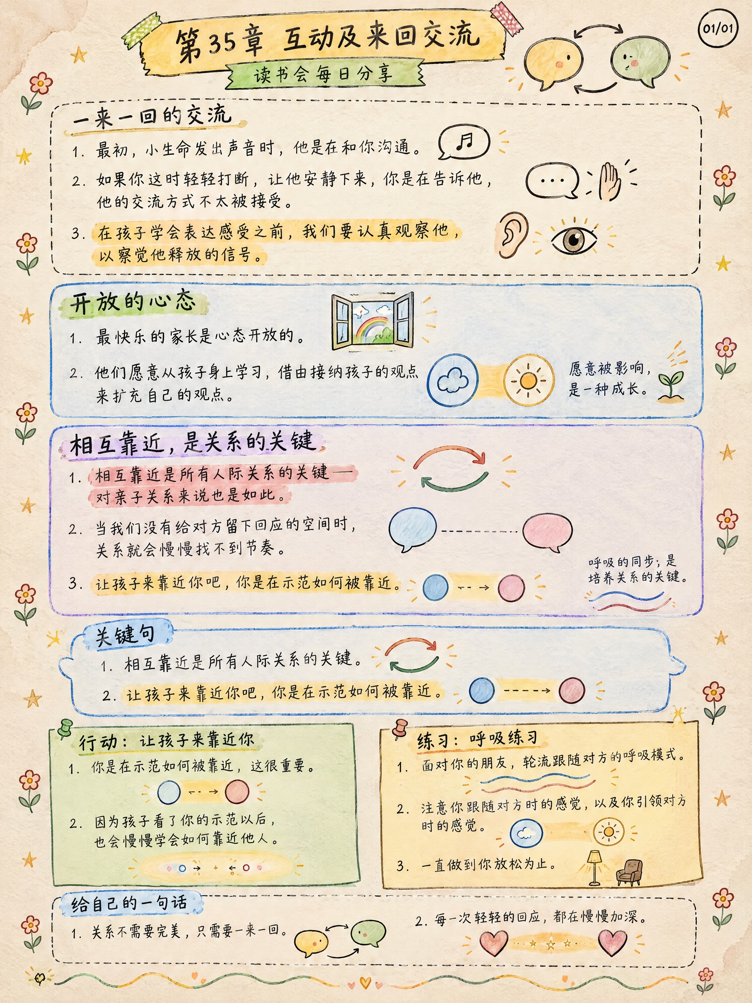 手绘涂鸦笔记(Sketchnote)风格，经典手账风，3:4竖… - 图片创意预览