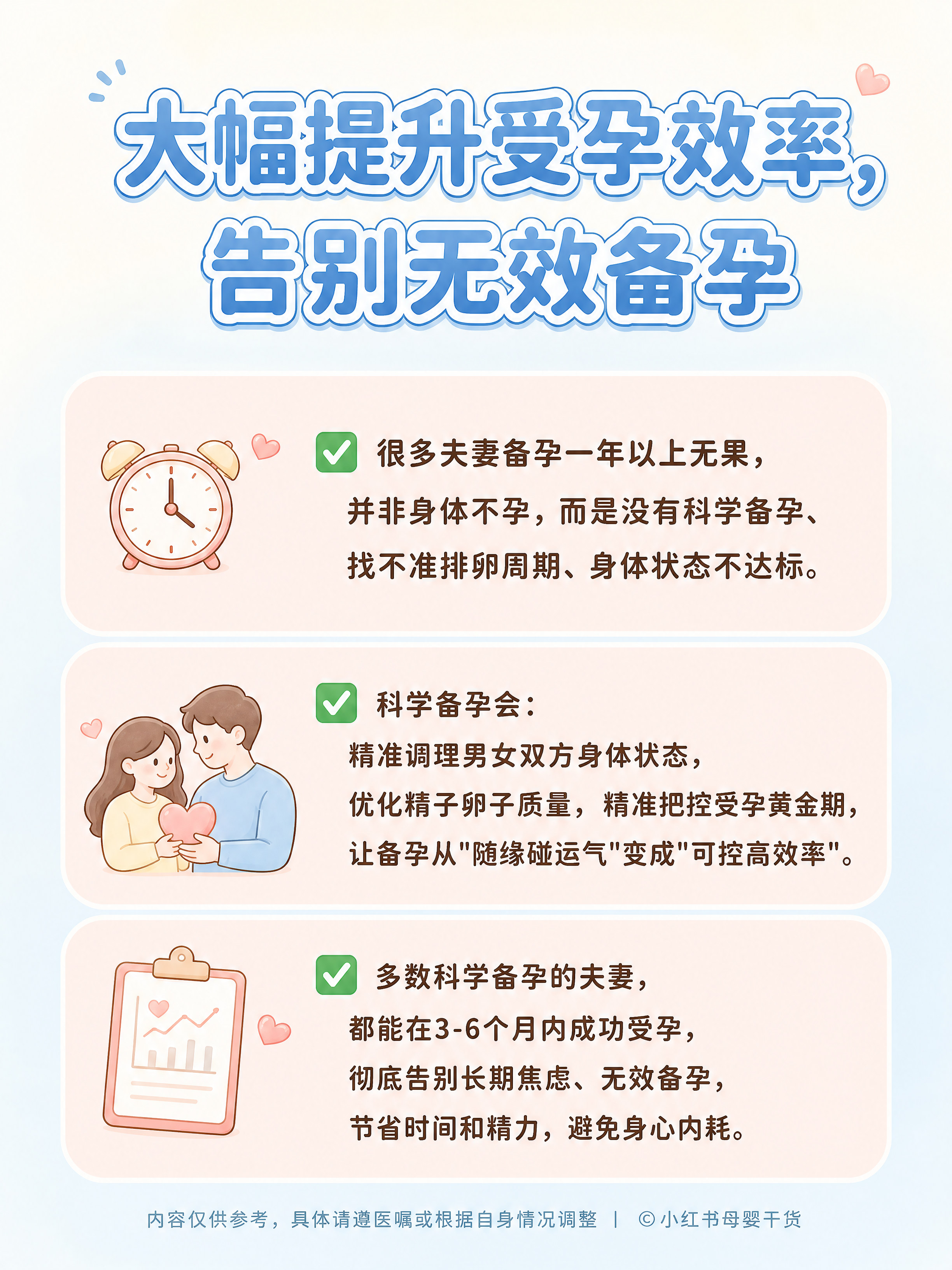 我现在需要 根据图片1 图片2 的风格定位和格式 排版 根据内… - 图片创意预览