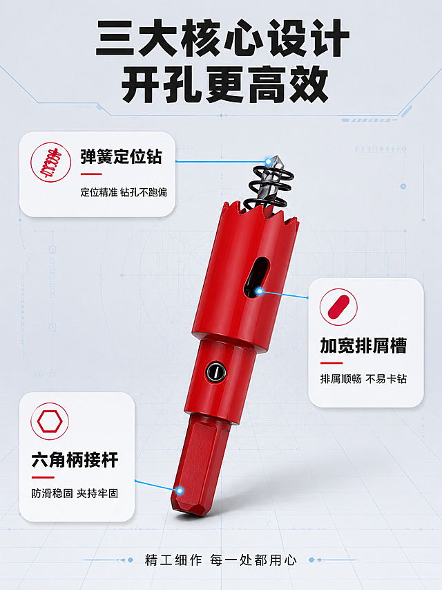[第4屏] 详情页结构拆解-三大核心结构详解页。本屏使用【图4】作为完整产品结构展示主体。
[氛围/风格] 精密结构解析风，工业线稿+实物结合，专业五金高级感，商业产品摄影质感。
[元素布局] 画面中心展示一支22mm红色双金属开孔器完整产品，45度斜立摆放，清晰展示三大核心结构。三个结构部位用引线标注指向对应说明卡片：顶部弹簧定位钻（银色钻头+黑色弹簧）引线指向左上说明卡；中部红色双金属筒体带排屑槽引线指向右侧说明卡；底部六角柄接杆引线指向左下说明卡。背景为浅灰色工业风，有细微网格线和技术感线条装饰。**保持开孔器外观结构（红色筒体、银色锯齿刀头、弹簧定位钻、六角柄、排屑槽）与输入产品图完全一致，杜绝任何变形，精细化处理各部件材质质感**。产品主体占比约45%。
[光影质感] 左上主光柔和偏硬，打出产品轮廓高光和结构立体感；右侧辅光提亮暗部；底部有柔和投影，产品不悬浮。
[配色色系] 全局底色 #F0F2F5 浅灰；主色产品红+深灰文字；辅色浅蓝技术线；整体明亮专业。
[视角构图] 45度斜侧平视，产品居中偏左，三条引线从产品各部位引出指向三个说明卡片；构图均衡，信息饱满不拥挤。
[文字版式] 顶部居中主标题「三大核心设计 开孔更高效」黑色粗黑体大号。三个说明卡片白色圆角底：左上卡标题「弹簧定位钻」配说明「定位精准 钻孔不跑偏」；右侧卡标题「加宽排屑槽」配说明「排屑顺畅 不易卡钻」；左下卡标题「六角柄接杆」配说明「防滑稳固 夹持牢固」。每张卡片配红色小图标。底部小字「精工细作 每一处都用心」。
[比例分辨率] 3:4竖版比例，2K分辨率，文字清晰可辨，高清画质。
[负向提示词] 变形，水印，文字错乱，文字过小，缺件错件，结构错误，颜色偏差，产品图模糊，背景杂乱，电商平台Logo。