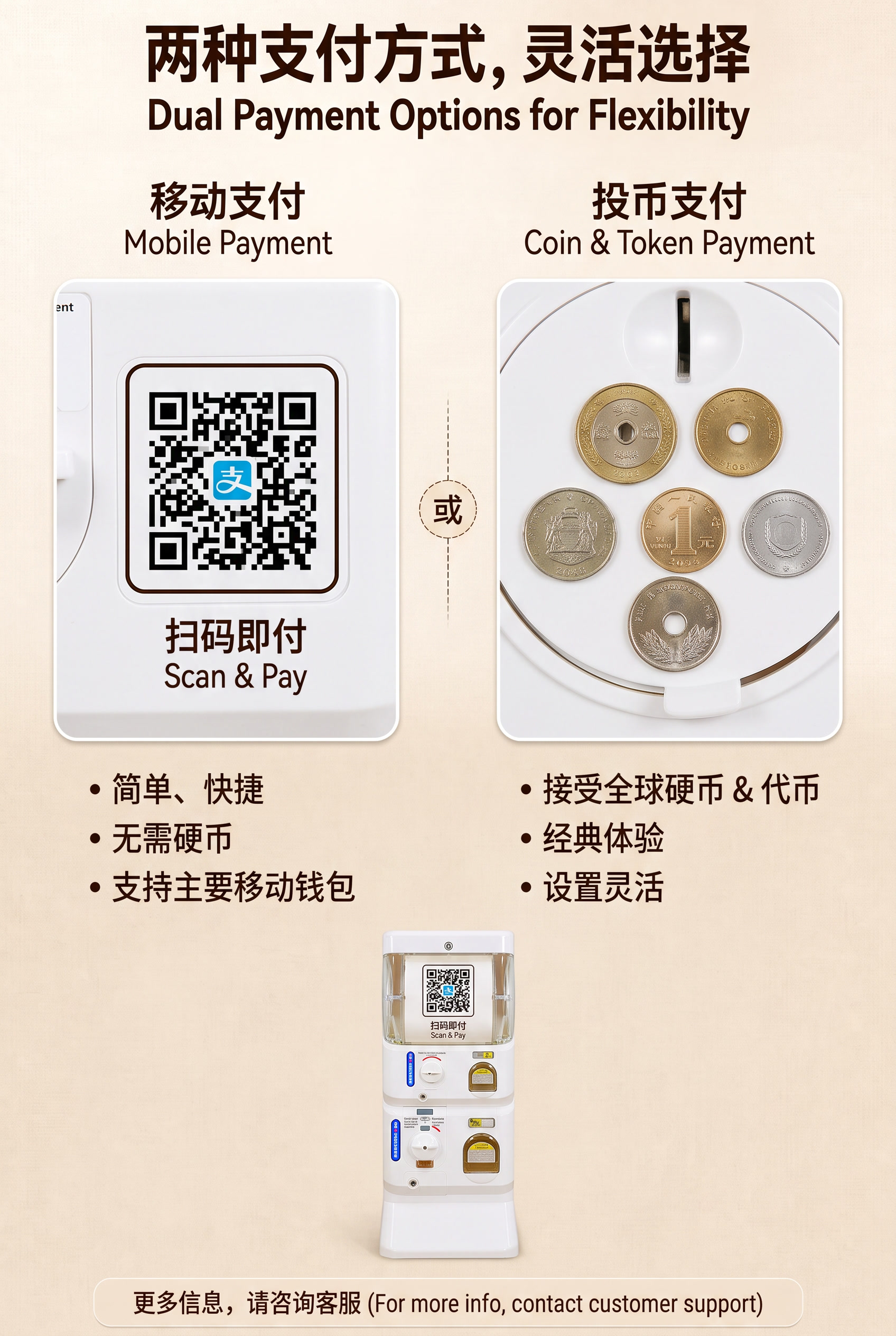 更加简要明了，将两种支付方式放在一张图片中介绍，直观简单，明确… - 图片创意预览