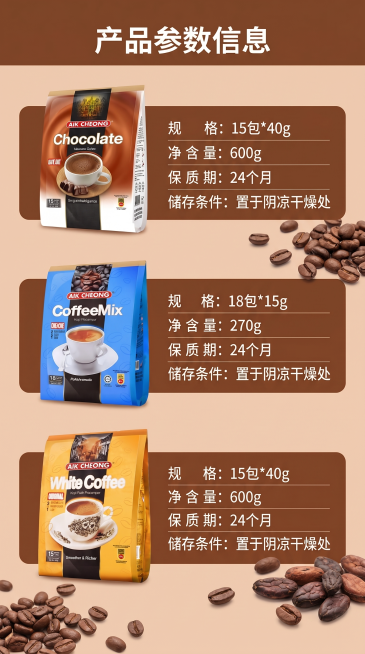 益昌老街产品参数详情页设计，展示本次三款产品的基础参数，风格和品牌故事模块统一，暖棕色调。顶部主标题“产品参数信息”，大字号加粗。分三块区域分别展示三款产品：1、香浓巧克力饮品：规格15包*40g，净预览效果