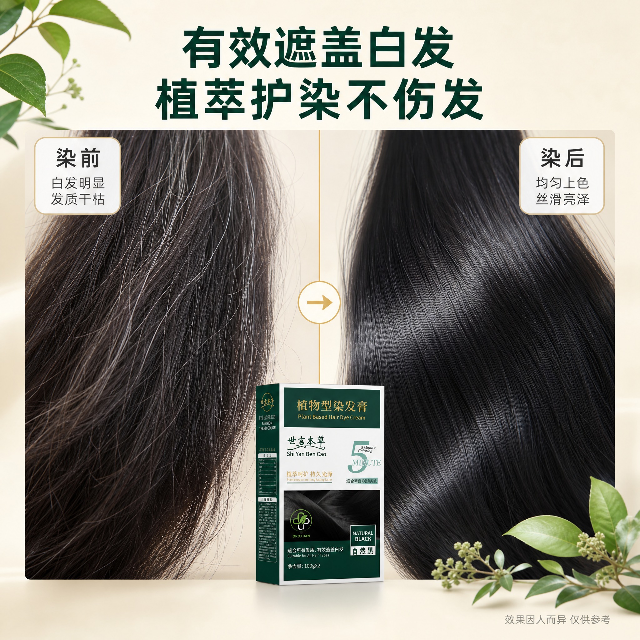 [主图-4] 世言本草植物型染发膏遮盖白发效果展示图，呈现染发… - 图片创意预览