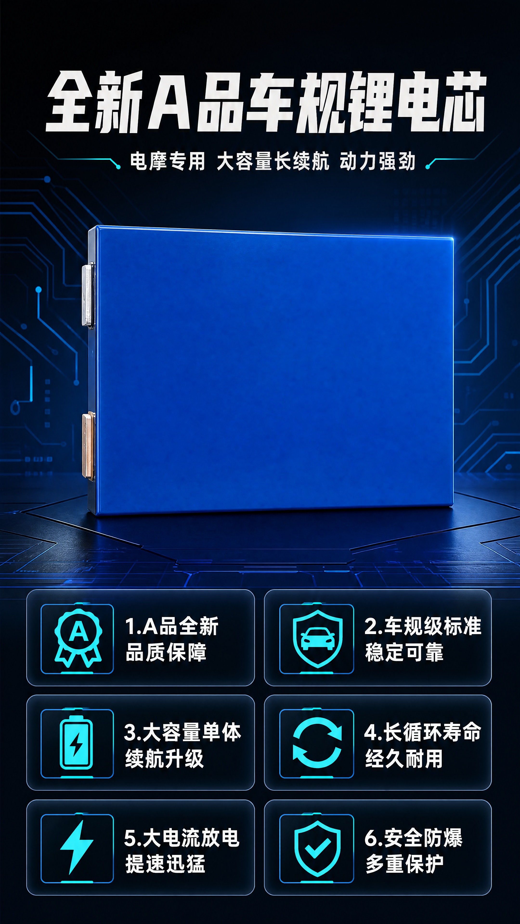 [商品] 使用【图1】全新A品蓝色方形铝壳锂电池电芯；保留电芯… - 图片创意预览