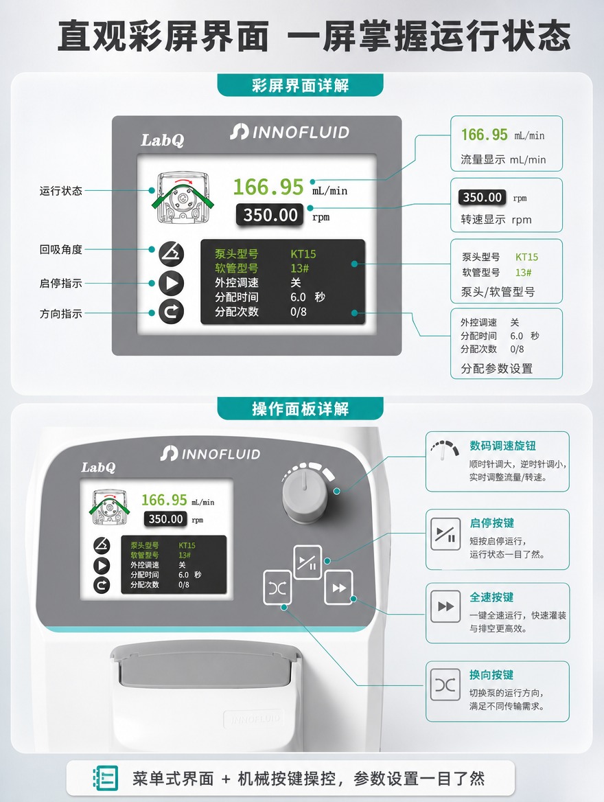 [商品] 使用【图1】LabQ 屏幕界面标注图 + 【图2】产… - 图片创意预览