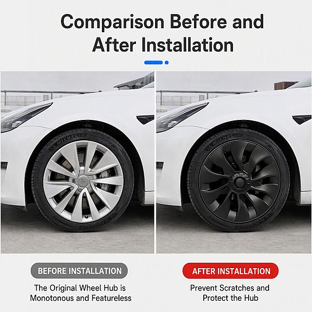 [第2张] 安装前后对比页 - Tesla Model 3 轮毂盖安装效果对比。本张使用【图2】作为参考版式与对比逻辑，【图1】作为产品外观参考。
[氛围/风格] 跨境电商客观真实风格，浅灰背景，左右分栏对比清晰，商业摄影质感。
[元素布局] 画面左右分栏，左侧为安装前（Before）：白色特斯拉Model 3原车18寸轮毂，造型单调普通；右侧为安装后（After）：同款车辆安装哑光黑涡轮造型轮毂盖，运动感十足；两车均为侧面视角，车轮位置对齐，便于直观对比；背景为简洁的室外停车场景虚化处理。
[光影质感] 自然光效，车身光泽自然，轮毂细节清晰，左右两侧光线一致保证对比公平。
[配色色系] 全局底色 #F5F5F5 浅灰；左侧Before区灰色调标签 #888888；右侧After区红色强调标签 #E53935；文字深灰 #333333。
[视角构图] 左右对称分栏构图，中间有分割线，阅读动线：顶部标题 → 左Before → 右After → 底部说明。
[文字版式] 顶部大标题 "Comparison Before and After Installation"，下方蓝色装饰条；左侧底部灰色圆角标签 "BEFORE INSTALLATION" + 说明 "The Original Wheel Hub is Monotonous and Featureless"；右侧底部红色圆角标签 "AFTER INSTALLATION" + 说明 "Prevent Scratches and Protect the Hub"；字体为无衬线体，标题加粗，文字清晰易读。
[比例分辨率] 1:1 方形比例，4K 分辨率，文字清晰可辨，高清画质。
[负向提示词] 产品变形，颜色偏差，车型错误，水印，文字错乱，文字过小，背景杂乱，中文字符。
