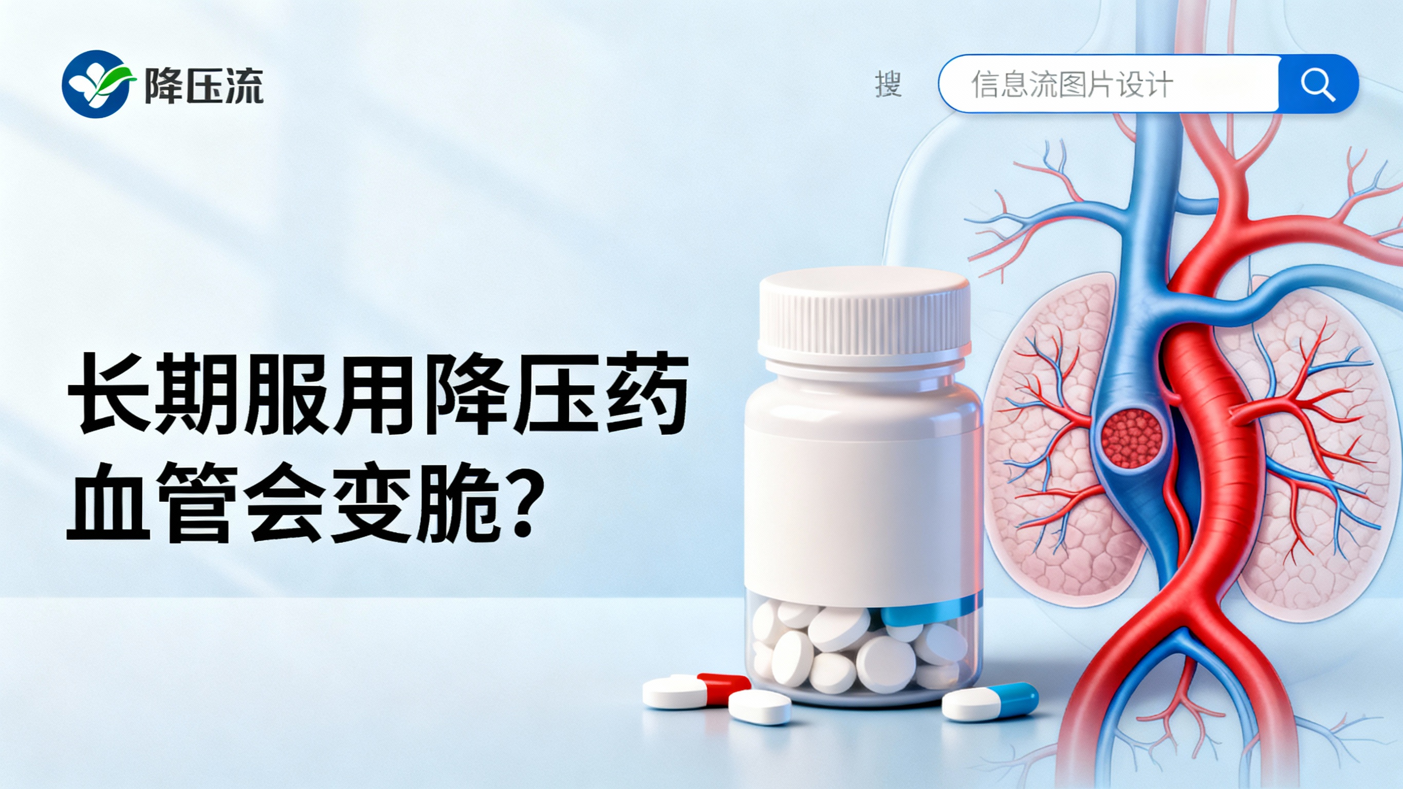 生成信息流图片文案“长期服用降压药 血管会变脆? ”，配图根据… - 图片创意预览