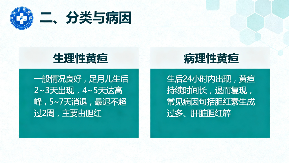 你是高要区人民医院妇产科门诊的一名护士长，我需要你帮忙制作一个关于新生儿黄「图片1」疸的护理的PPT，由于我没有制作这方面PPT的经验，不知道怎么做再能达到效果，请你自主地自发地结合实际完成这个PPT预览效果