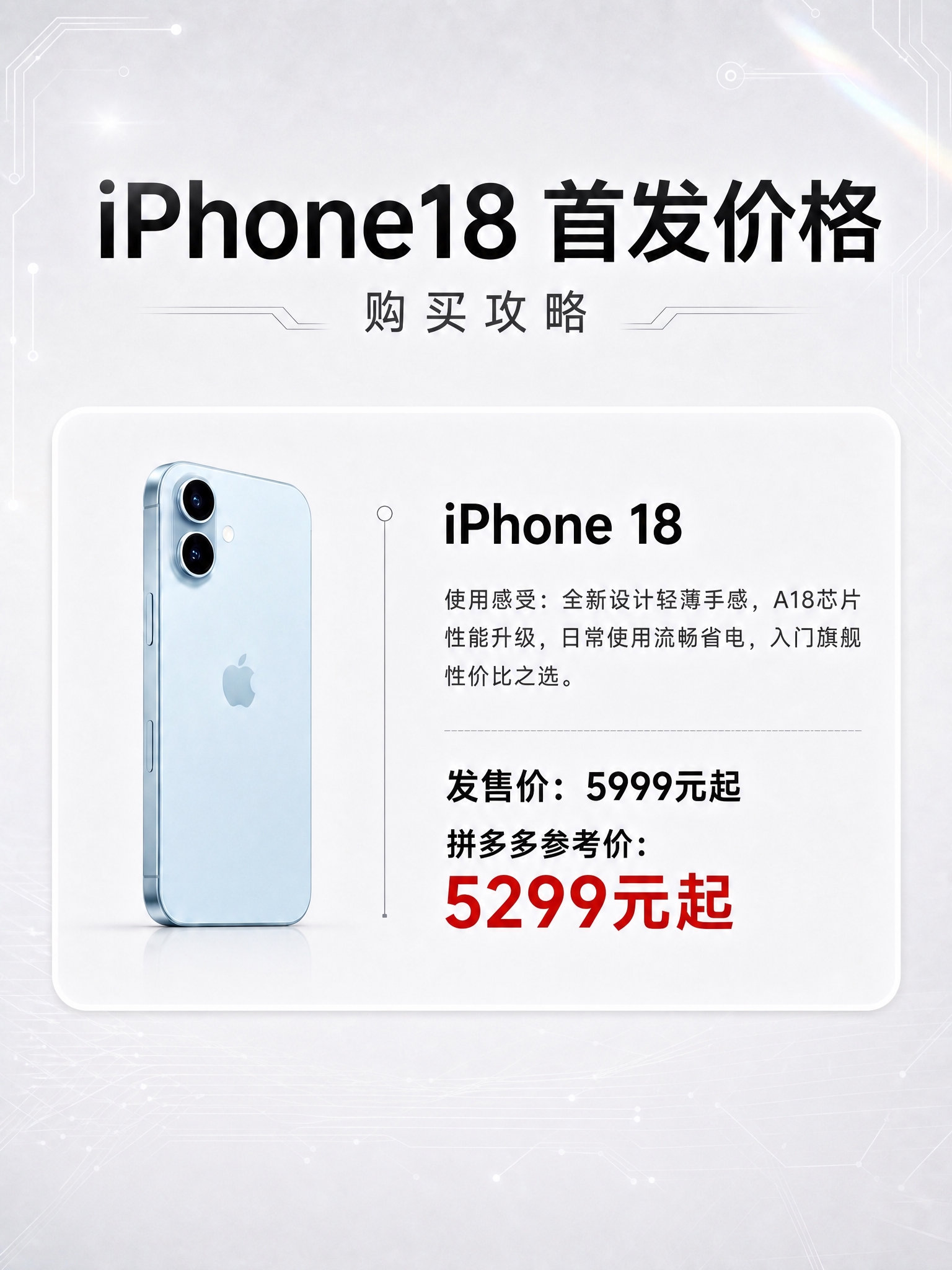 删除海报中下方的iPhone 18e整个产品卡片（包括白色手机… - 图片创意预览