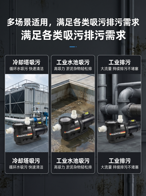 重新生成MAGNUM Plus水泵应用场景展示详情页，深灰色工业风背景，上方大标题：多场景适用，满足各类吸污排污需求，下方三格布局，依次为：第一个场景【冷却塔吸污】，搭配冷却塔背景图，下方卖点文案：循预览效果