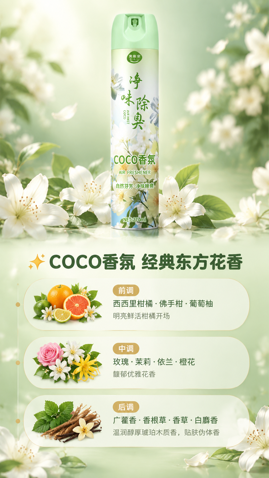 [商品] 使用【图2】COCO香氛款空气清新剂；保留绿白罐身、… - 图片创意预览