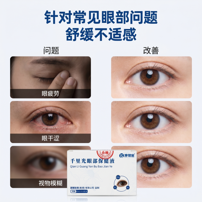 [主图 4] 眼部问题痛点解决对比图。[氛围风格] 直观清晰，对比强烈，专业可信。[画质] 高清排版，细节清晰，画面干净，对比分明。[元素] 左右分栏排版，左侧展示三个眼部问题小图：眼疲劳、眼干涩、视预览效果
