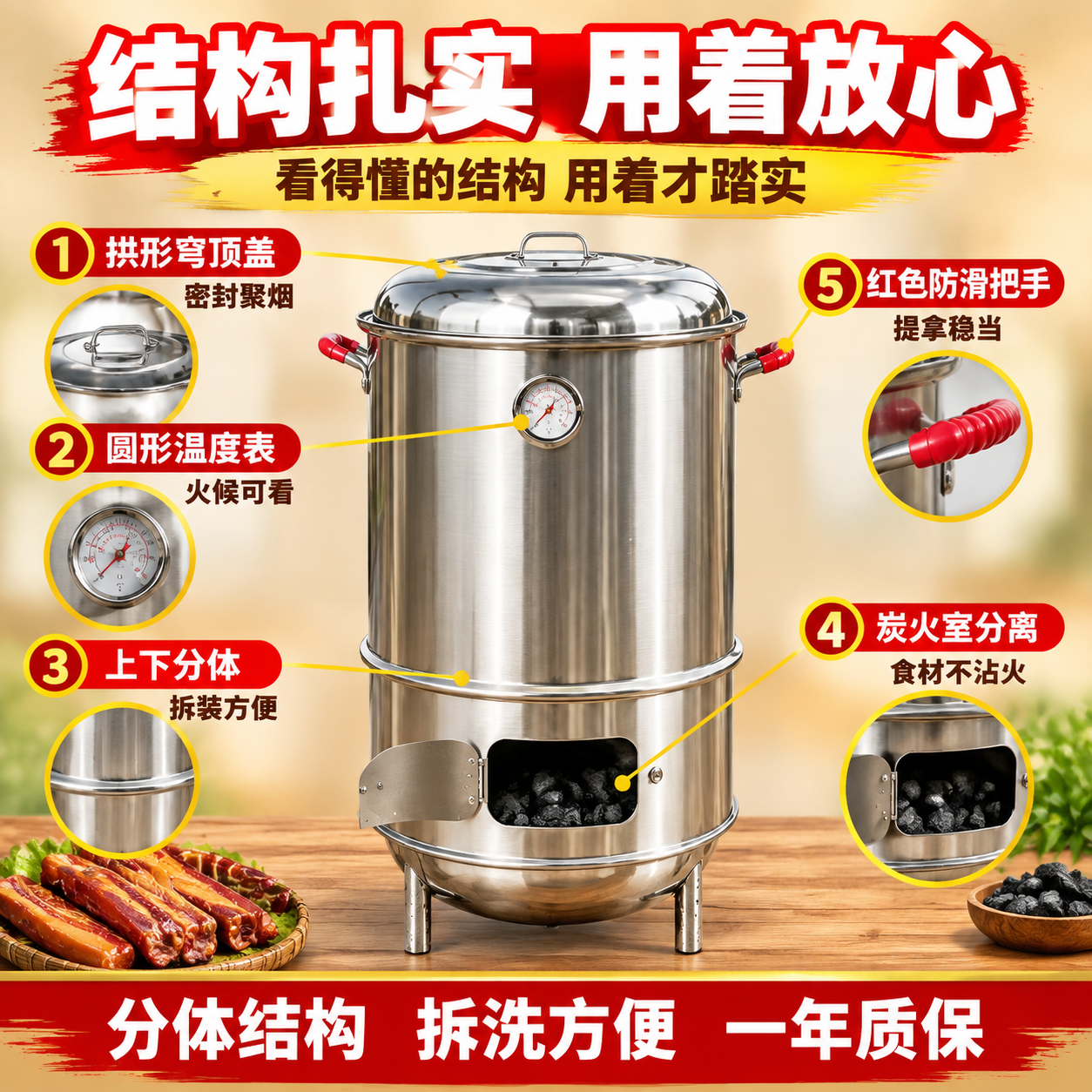 [主图-5] 结构功能总览图：引线标注核心结构，帮用户快速看懂… - 图片创意预览