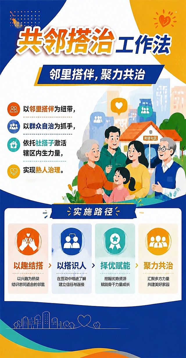 移除图片最底部的所有文字，包括“激活社区内生力量 · 实现熟人柔性治理”和“盐坨社区”，保持背景和其余所有设计、文字、风格不变
