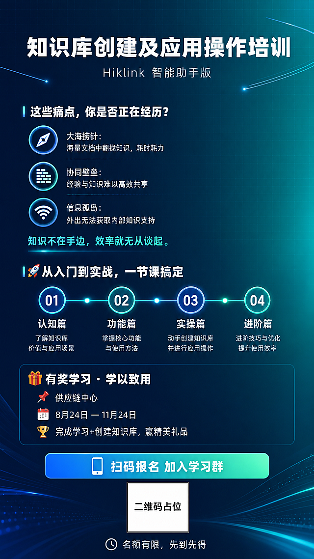 科技蓝绿渐变背景的企业培训海报，竖版9:16，专业商务科技风格，留白充足、版式疏朗不拥挤。背景为深蓝向青绿色柔和渐变，带有极淡的网格底纹和少量发光线条装饰，大面积留白。

顶部主标题区（占画面约1/5）：超大粗体白色主标题"知识库创建及应用操作培训"，字间距宽松，下方一行白色半透明小字副标题"Hiklink 智能助手版"，顶部四周留足边距。

第一板块（左侧区块，占画面约1/5）：标题"这些痛点，你是否正在经历？"白色粗体，下方3个图标+文案竖排，间距宽松：
1. 🧭指南针图标 + "大海捞针：海量文档中翻找知识，耗时耗力"
2. 🧱砖墙图标 + "协同壁垒：经验与知识难以高效共享"
3. 📶信号图标 + "信息孤岛：外出无法获取内部知识支持"
底部加粗高亮一句话总结："知识不在手边，效率就无从谈起。"文字精简，留白多。

第二板块（中间主视觉区域，占画面约1/5）：用简洁时间轴呈现课程大纲，顶部小标题"🚀 从入门到实战，一节课搞定"，下方4个节点横向或纵向排列，间距大：
01 认知篇
02 功能篇
03 实操篇
04 进阶篇
每个节点用圆形数字标记，配简短小标题，连接线为细发光蓝绿色线条，区域四周大量留白。

第三板块（底部偏上区域，占画面约1/6）：有奖学习计划，配简约奖杯图标，标题"🎁 有奖学习・学以致用"，内容精简：
📌 供应链中心
📅 8月24日 — 11月24日
🏆 完成学习+创建知识库，赢精美礼品

最底部CTA报名区域（占画面约1/6）：醒目的蓝绿色渐变色块按钮，文字"📱 扫码报名 加入学习群"，下方一个纯色方块二维码占位符（方块中央标注"二维码占位"文字），最底部小字"⏰ 名额有限，先到先得"。

整体版式疏朗大气，各板块之间留白充足，信息分区清晰，层级分明，不拥挤不密集，科技蓝绿配色统一，所有文字清晰可读。画面中所有信息区域必须填充完整合理的内容，不得出现空白框或空列表项。画面中所有数字必须精确渲染，不得错位、遗漏或编造。