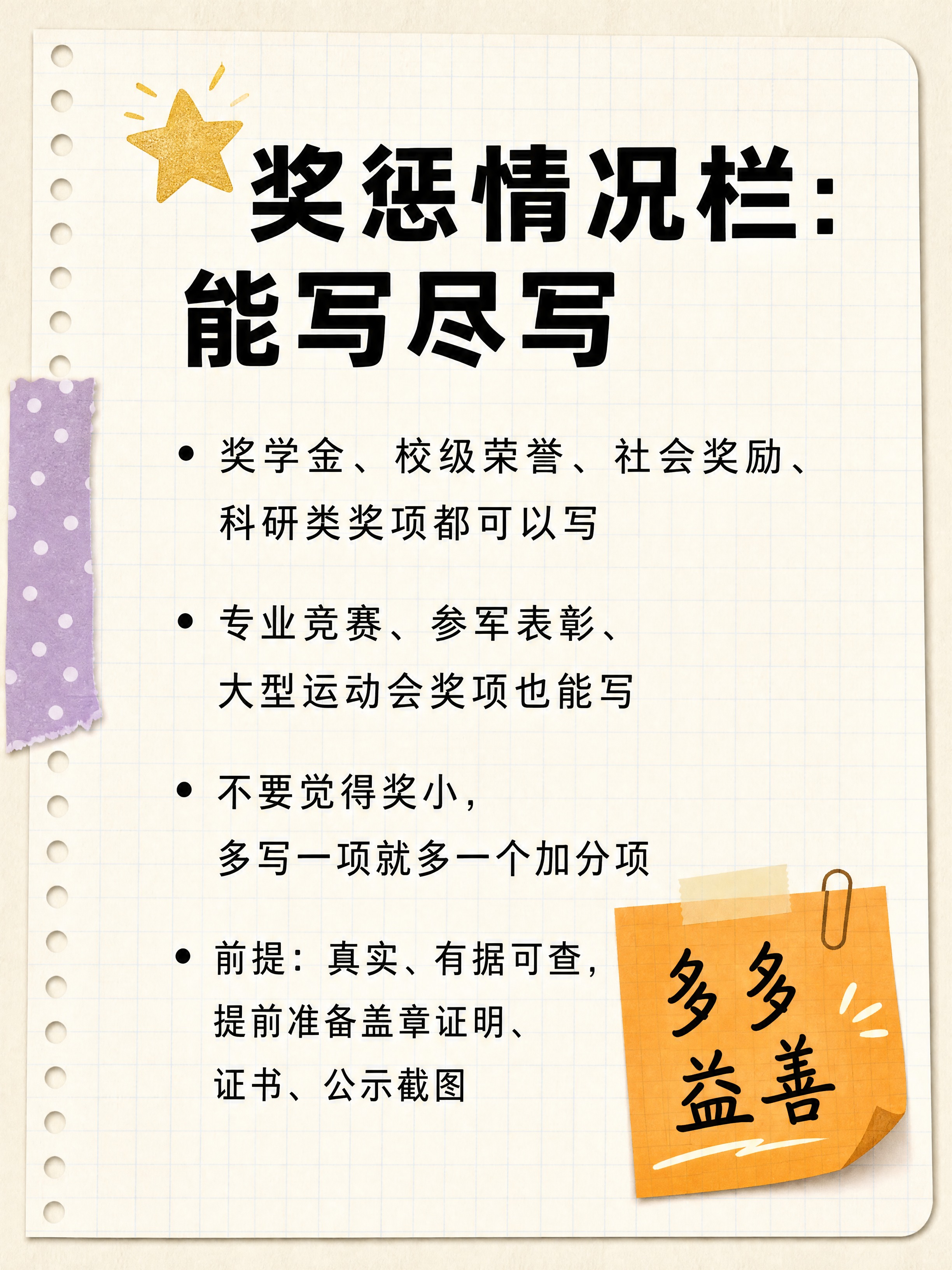 小红书笔记内容图，手账拼贴风，版式精美，小红书笔记内页质感，信… - 图片创意预览