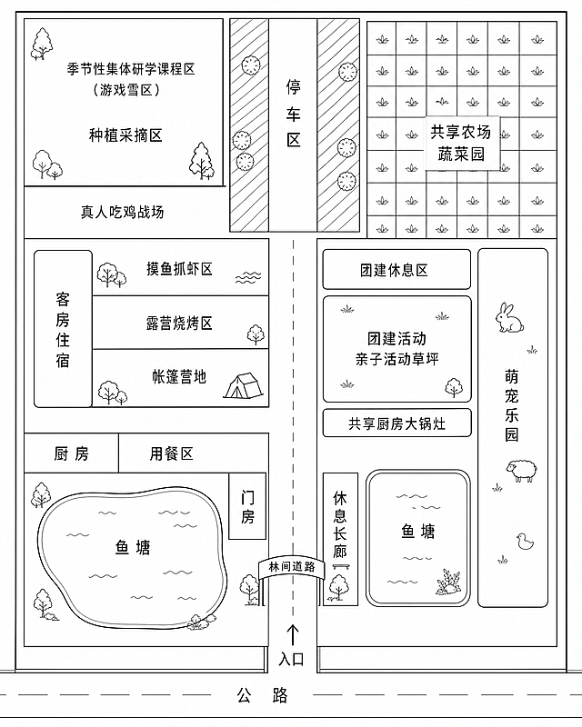 根据手绘草图，生成一张清晰的黑白线稿亲子农场平面设计图，保留原有场地轮廓和两个鱼塘，标注功能分区，干净专业平面图