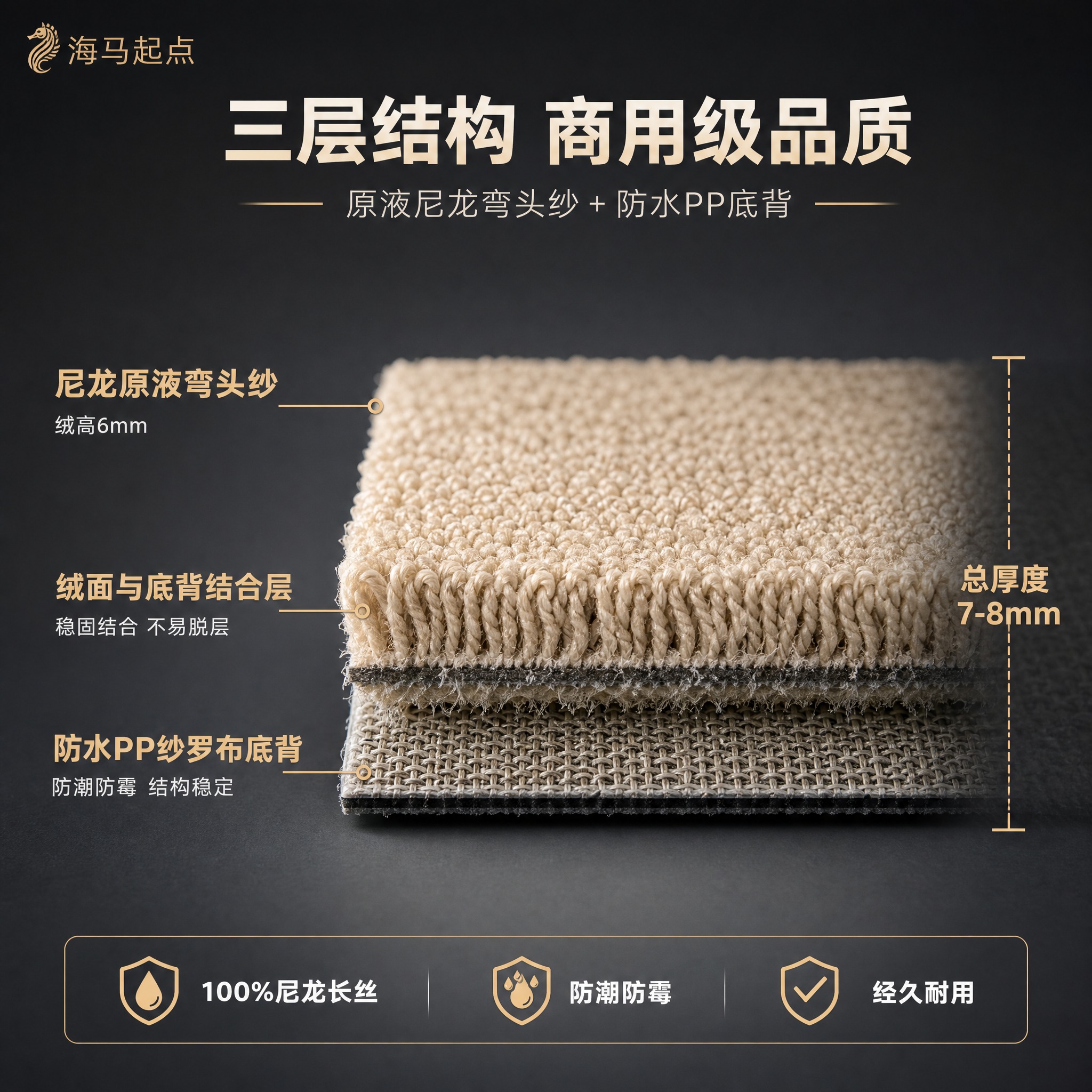[材质结构图] 产品材质剖面结构图，高端商用地毯。 [统一基调… - 图片创意预览
