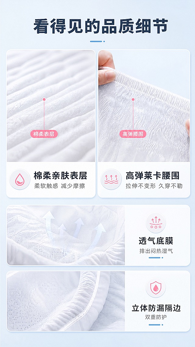 [商品] 使用【图1】白色内裤型成人拉拉裤；保留内裤式一体结构、白色主体、腰部松紧纹理、表层材质；放大展示材质细节。
[画面] 目标：材质细节页，展示产品用料品质。构图：上下布局，上半部分2个微距细节图左右并排，下半部分文字说明；左微距=表层棉柔材质纹理特写，右微距=弹力腰围拉伸细节特写；景别微距特写；信息载体=局部放大+标注。
[视觉] 套系策略：风格=国内电商温馨洁净医疗商业风；标题字=思源黑体粗体；正文字=思源黑体常规；主色=浅天蓝色；背景延展=基于浅天蓝做深浅层级、同色渐变和细腻纸张/织物质感；强调色=柔粉色，仅用于小面积图标、引线和标签；标题色=深灰蓝；正文色=中灰；组件=圆角浅底信息卡、细线引线、水滴图标；光影=柔和侧光突出材质纹理质感。
[文字] 顶部主标题「看得见的品质细节」，左图配文「棉柔亲肤表层 柔软触感 减少摩擦」，右图配文「高弹莱卡腰围 拉伸不变形 久穿不勒」，底部补充2个细节：「透气底膜 排出闷热湿气」「立体防漏隔边 双重防护」。
[规格] 图片比例9:16竖版，4K分辨率，淘宝/天猫详情页风格，中文文案，避免变形、错字、文字过小、低俗擦边、绝对化用语。