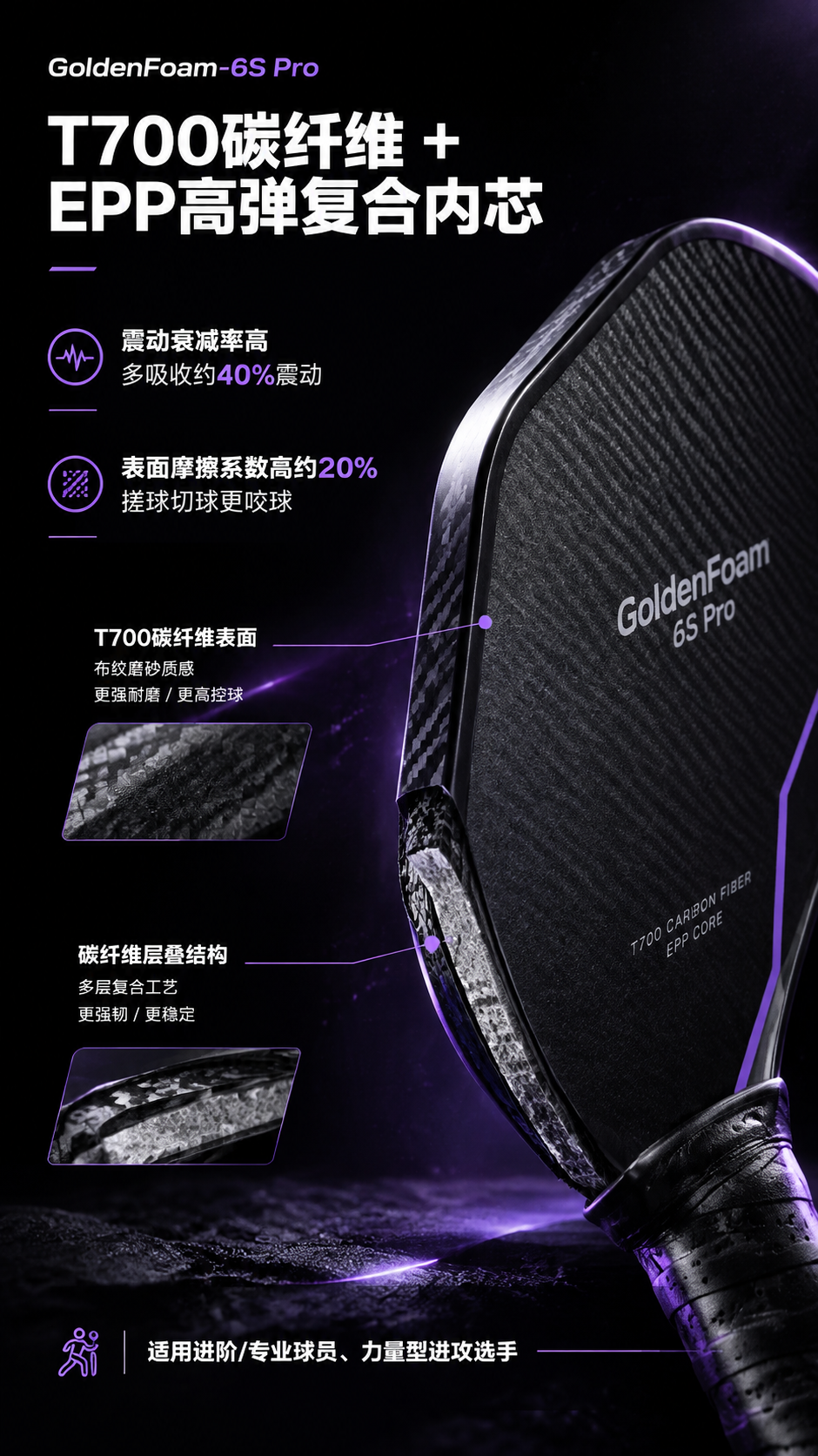 [商品] GoldenFoam-6S Pro 匹克球拍局部特写… - 图片创意预览