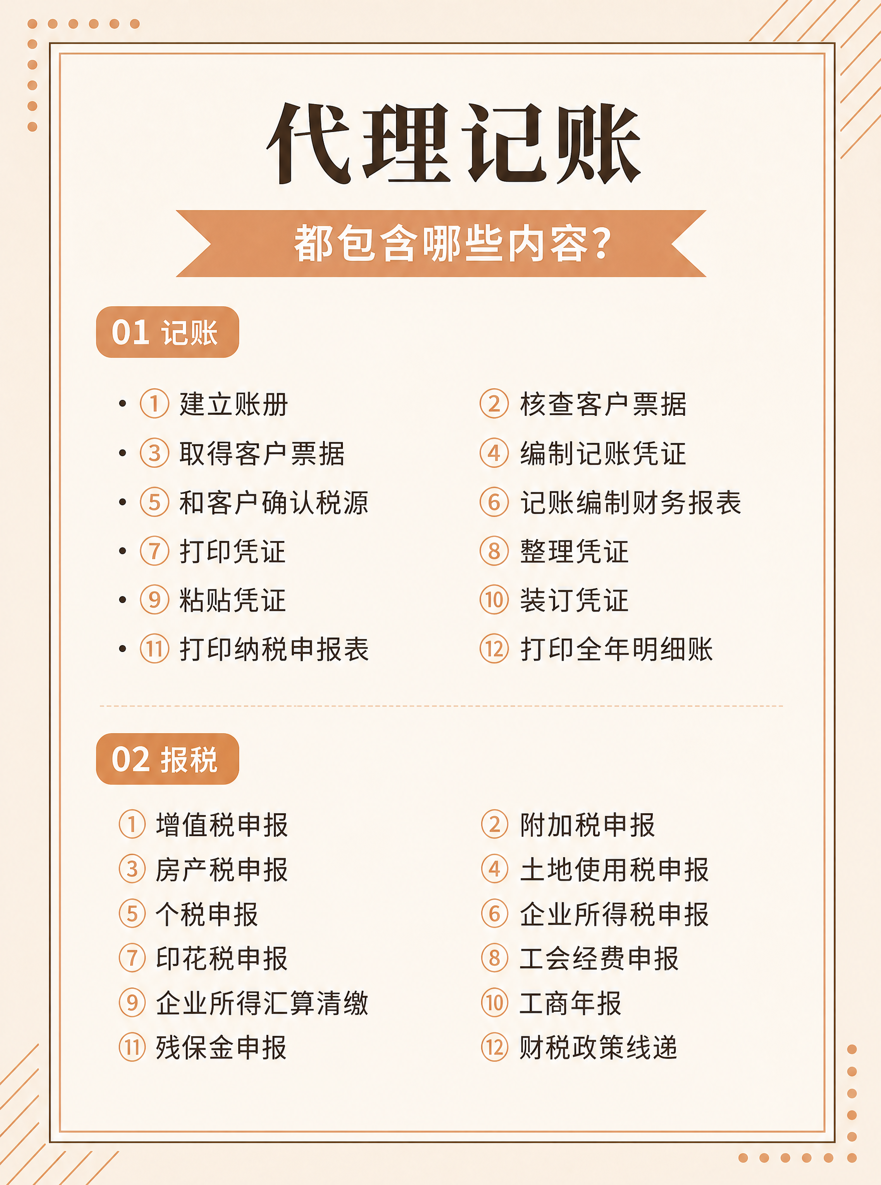 基于参考图进行版式重绘和配色调整： 【整体风格】专业商务风，低… - 图片创意预览