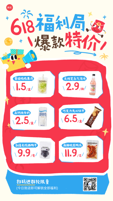 618年中大促商品零售促销宣传卡通风竖版海报预览效果