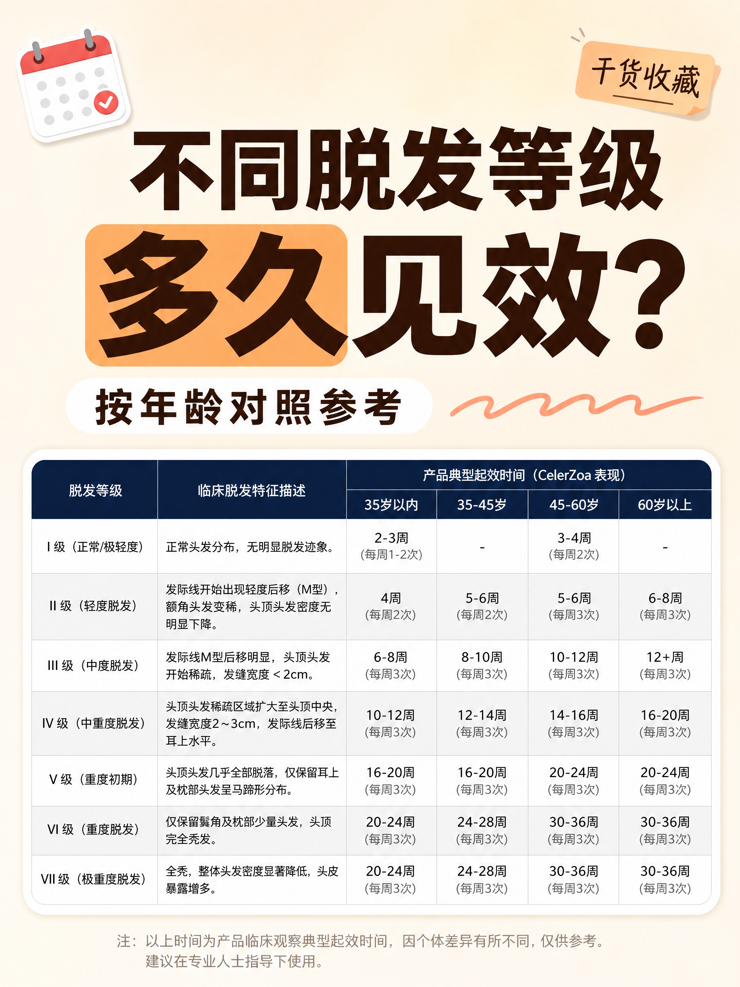 小红书笔记大字封面，配图大字，ins 清新风，版式精美，小红书… - 图片创意预览