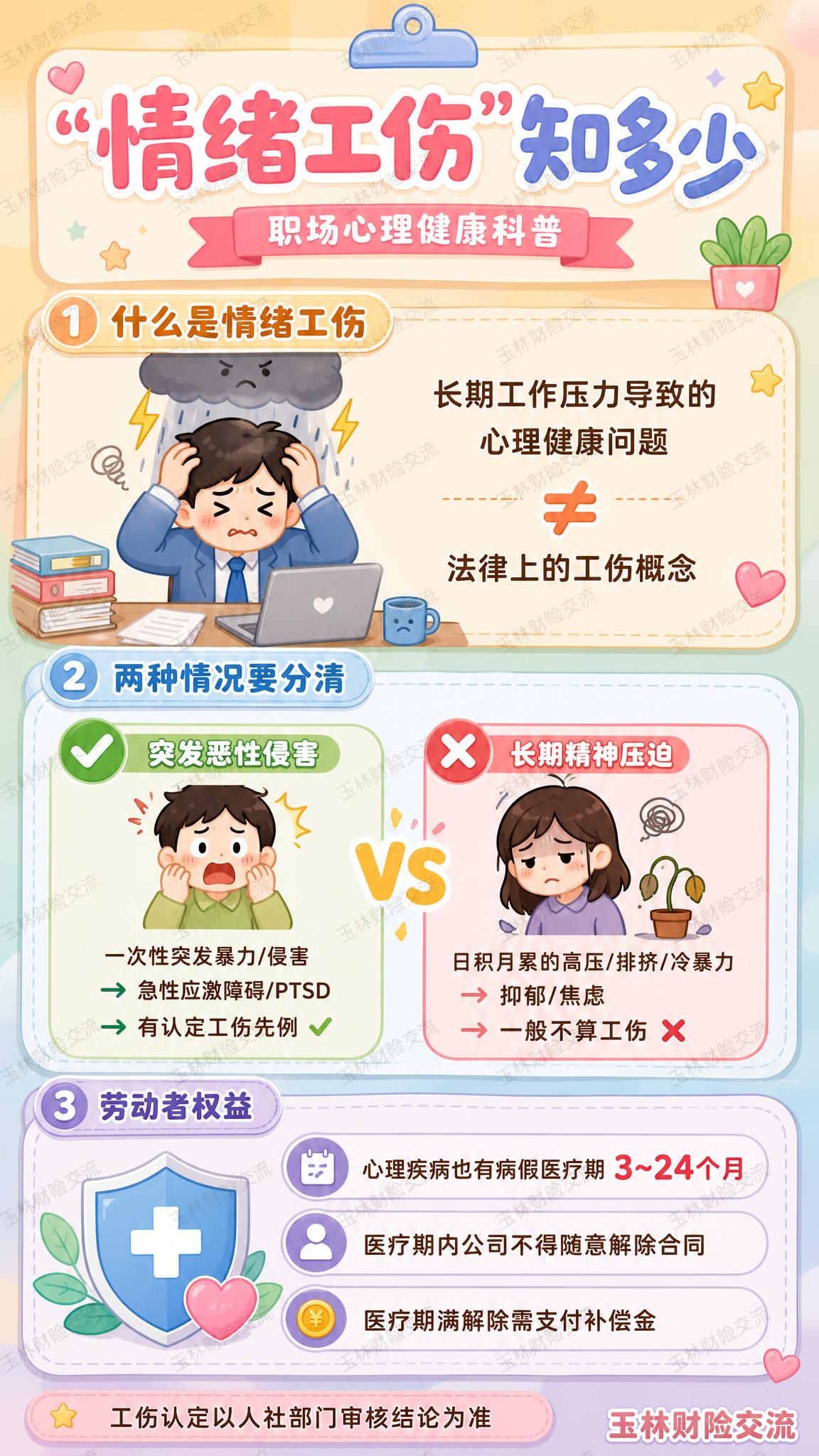 卡通风格竖版海报，9:16比例，2K分辨率，可爱治愈系画风，柔… - 图片创意预览