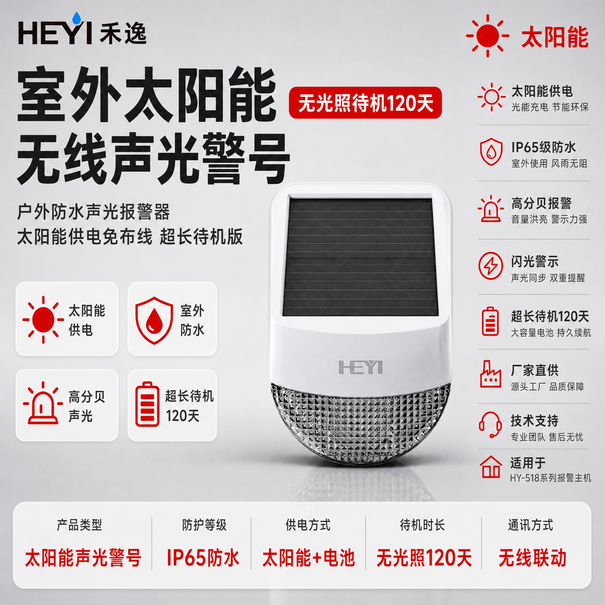 [主图-1] 首图点击率，主题：室外太阳能无线声光警号 户外防… - 图片创意预览