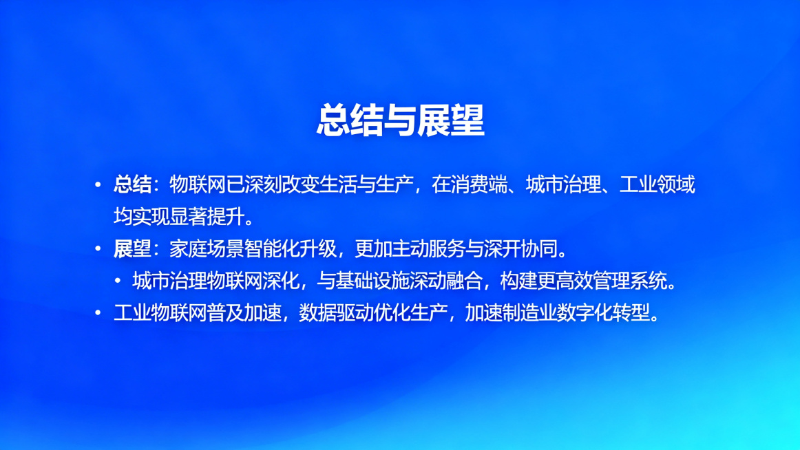 PPT内容页，标题"总结与展望"，正文：总结：物联网已深刻改变生活与生产，在消费端、城市治理、工业领域均实现显著提升。展望：家庭场景智能化升级，更加主动服务与深度协同。城市治理物联网深化，与基础设施深预览效果