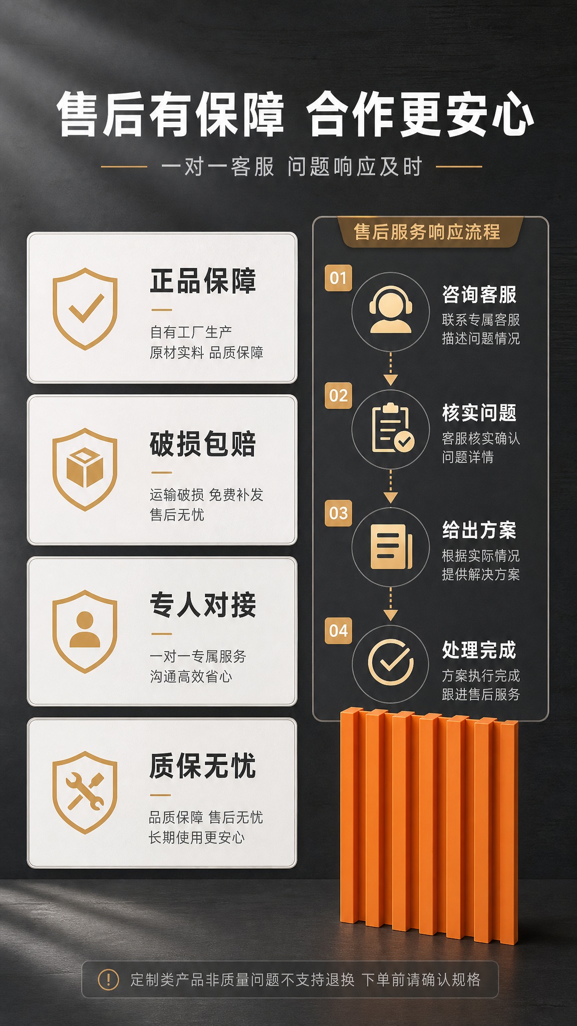 [商品] 使用【图1】实木格栅正面图；保留柘条结构与颜色质感，… - 图片创意预览