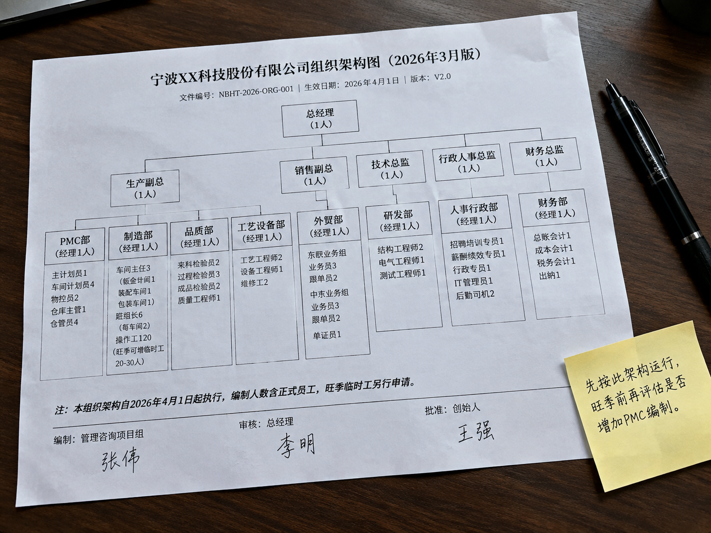 一张俯拍的办公桌面照片，深色木质办公桌，上面放着一张A4打印的… - 图片创意预览