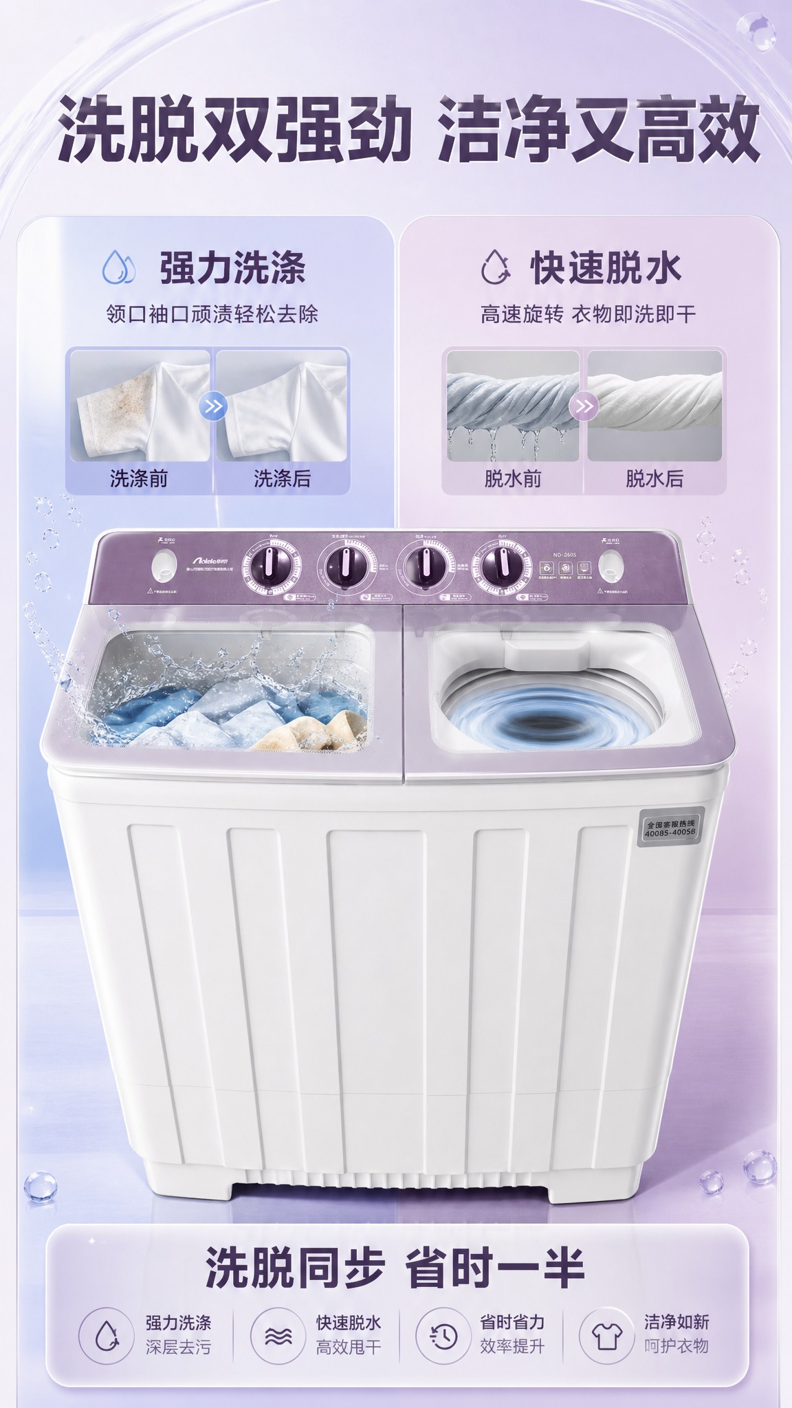 [商品] 使用【图1】美的双桶半自动洗衣机ND-260S；保留… - 图片创意预览