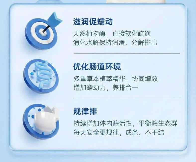 把这个绿色的风格换成蓝色的风格预览效果