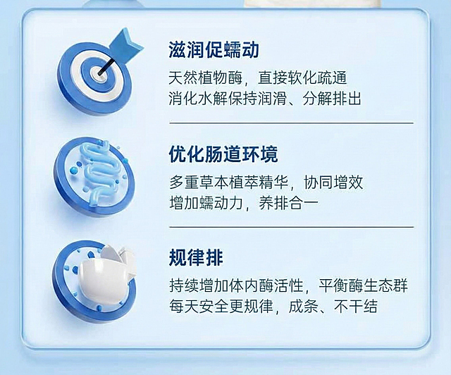 把这个绿色的风格换成蓝色的风格