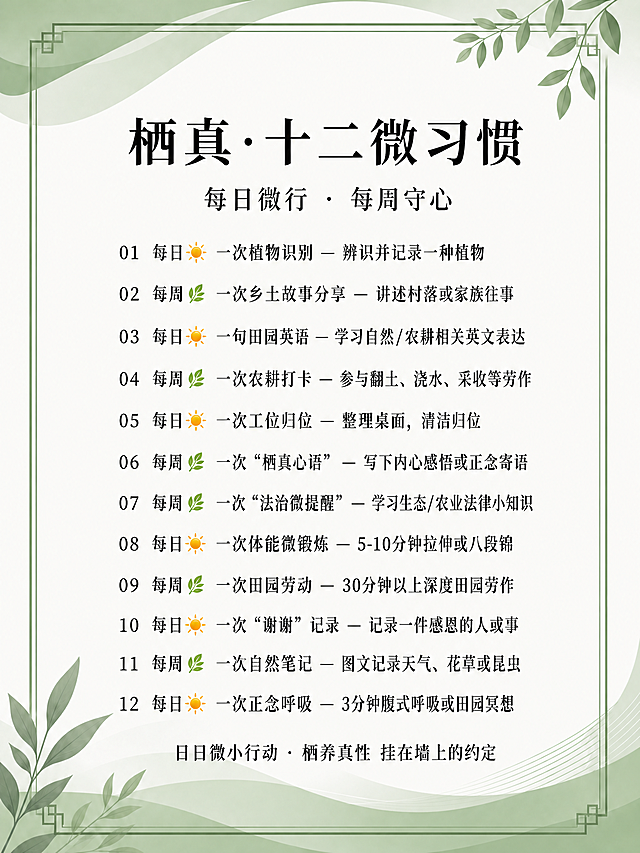 在绿色调清新空白背景图上，添加文字内容并排版，所有文字使用黑色：标题“栖真·十二微习惯，副标题“每日微行 · 每周守心”，然后是12条微习惯内容：01 每日🌞 一次植物识别 — 辨识并记录一种植物，02 每周🍃 一次乡土故事分享 — 讲述村落或家族往事，03 每日🌞 一句田园英语 — 学习自然/农耕相关英文表达，04 每周🍃 一次农耕打卡 — 参与翻土、浇水、采收等劳作，05 每日🌞 一次工位归位 — 整理桌面，清洁归位，06 每周🍃 一次“栖真心语” — 写下内心感悟或正念寄语，07 每周🍃 一次“法治微提醒” — 学习生态/农业法律小知识，08 每日🌞 一次体能微锻炼 — 5-10分钟拉伸或八段锦，09 每周🍃 一次田园劳动 — 30分钟以上深度田园劳作，10 每日🌞 一次“谢谢”记录 — 记录一件感恩的人或事，11 每周🍃 一次自然笔记 — 图文记录天气、花草或昆虫，12 每日🌞 一次正念呼吸 — 3分钟腹式呼吸或田园冥想，结尾文字“日日微小行动 · 栖养真性 挂在墙上的约定”，整体排版整齐清晰，保持整体清新绿色风格，文字全部为黑色，排版整齐居中