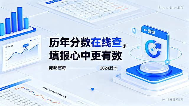 帮我生成几个banner图，图片比例是16:9，应用于邦邦高考软件，该应用主要是查看往年高考分数，并根据输入自己的高考分数，自动给你推荐院校及专业，生成的六张banner图颜色保持统一，不要差距太大