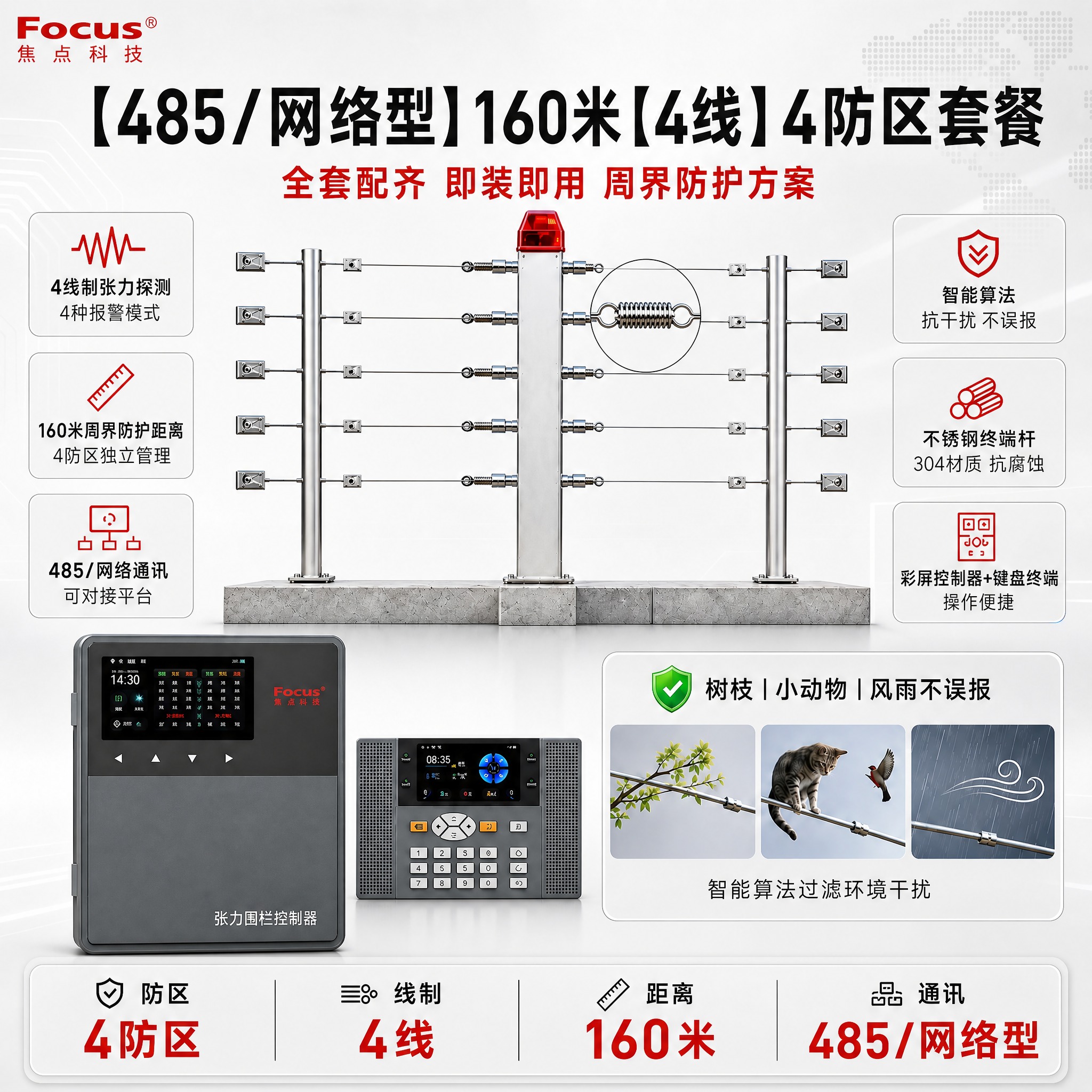 [主图-1] 【485/网络型】160米【4线】4防区套餐首图… - 图片创意预览