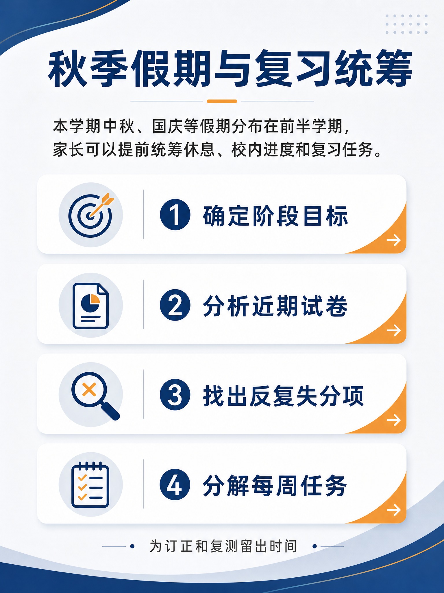 小红书笔记第3张（秋季假期与复习统筹），3:4竖版比例，正规教… - 图片创意预览