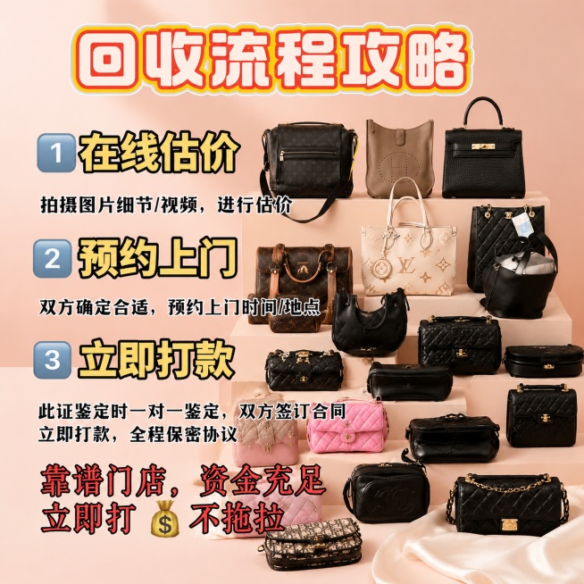 奢侈品包包回收流程攻略宣传图，保留原图片中所有的包包产品和全部文字信息，主标题不更改，包包严格参照上传产品图，完整保留所有可见组件、部件、轮廓、结构、比例、材质、颜色与产品本体上的logo信息，与上传预览效果
