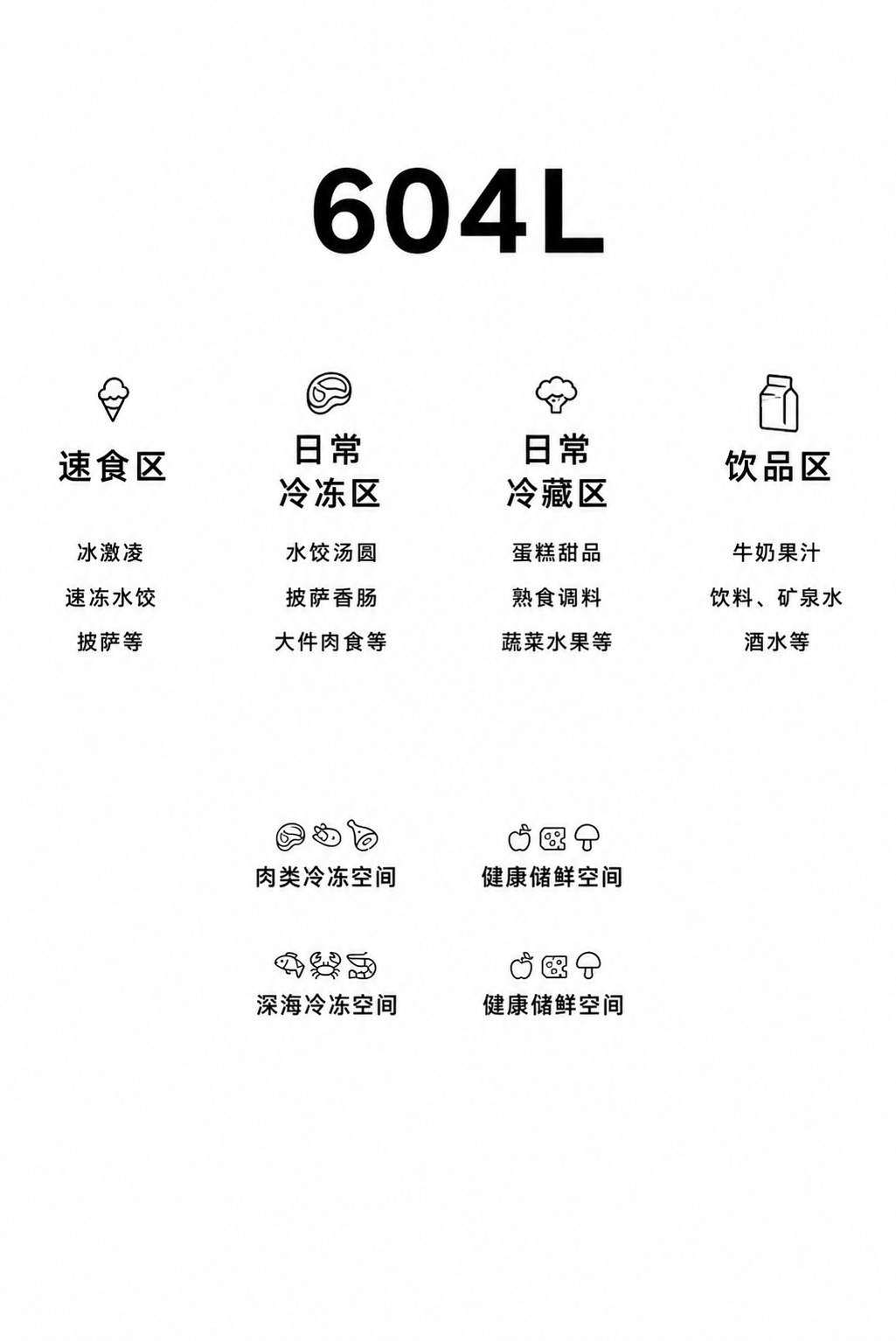 去除原图所有背景、冰箱、彩色色块和食物图案，只保留图中所有的白… - 图片创意预览