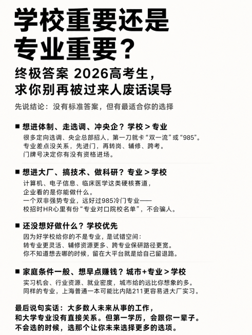 小红书图文海报，尺寸1242×1656px，风格简约宽松，只有基础文字排版，不要多余设计元素。主标题："学校重要还是专业重要？终极答案 2026高考生，求你别再被过来人废话误导"，副标题："先说结论：预览效果