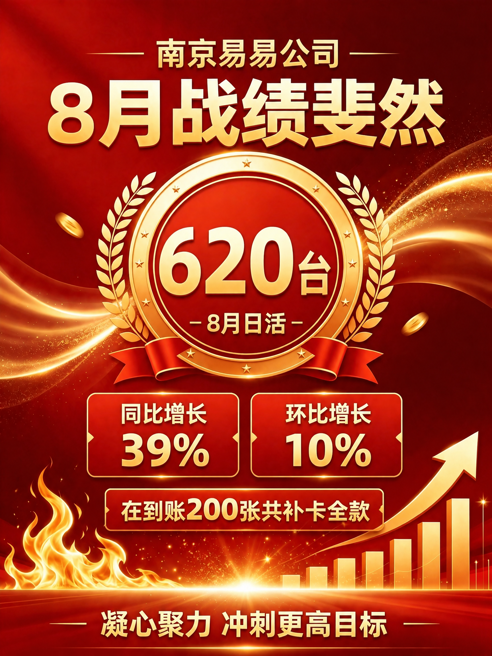 基于参考图的版式骨架进行修改，保留红金配色、徽章造型、双数据卡… - 图片创意预览