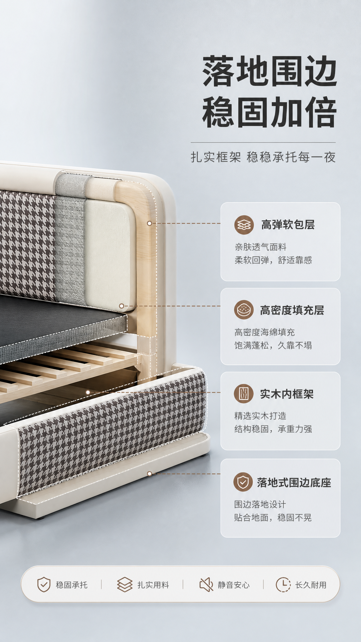 [商品] 使用【图1】高饱满软包床头双人床（布艺千鸟格版本）；… - 图片创意预览