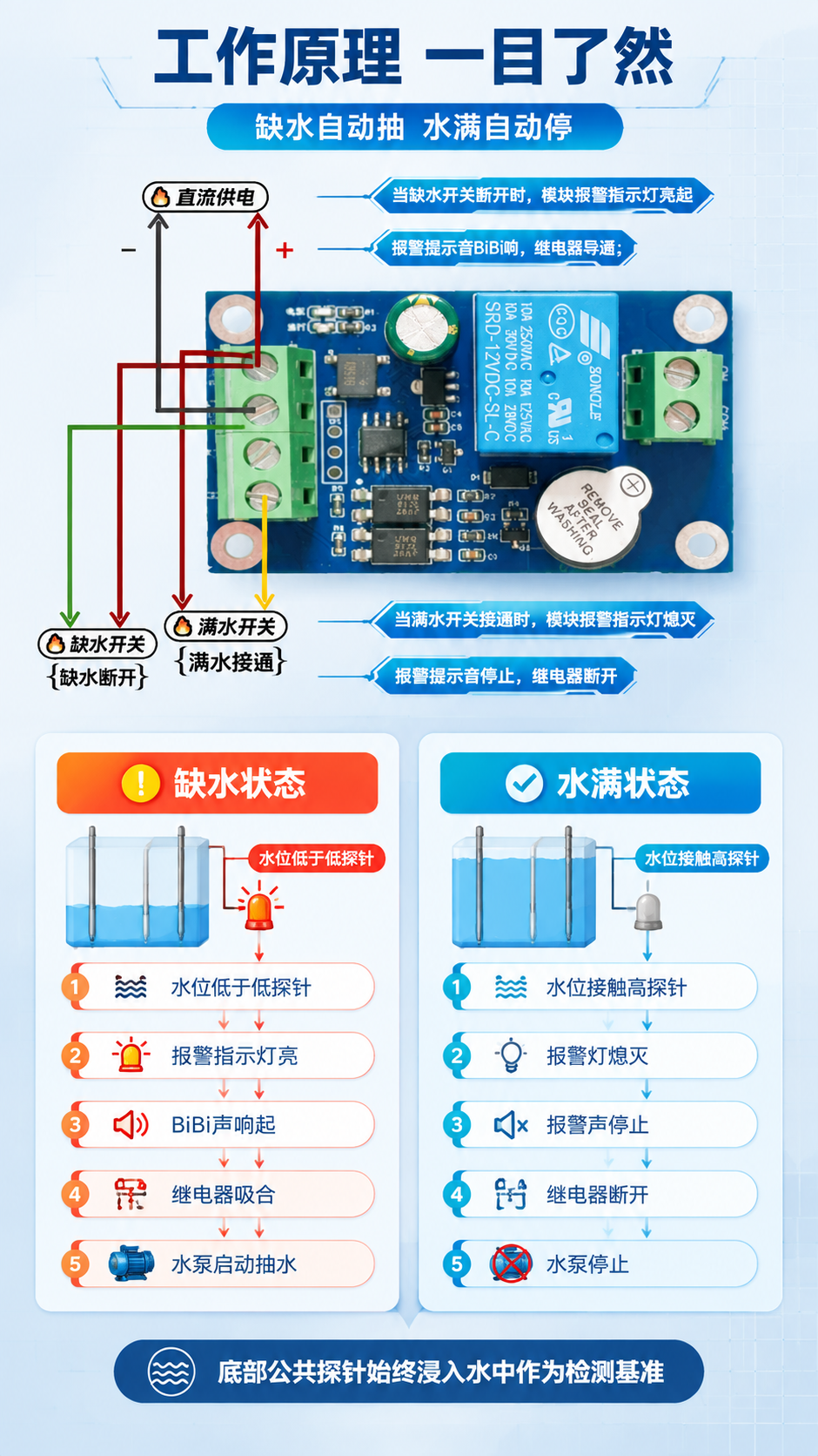 [商品] 使用【图4】探针式水位液位继电器模块接线原理图；保留… - 图片创意预览