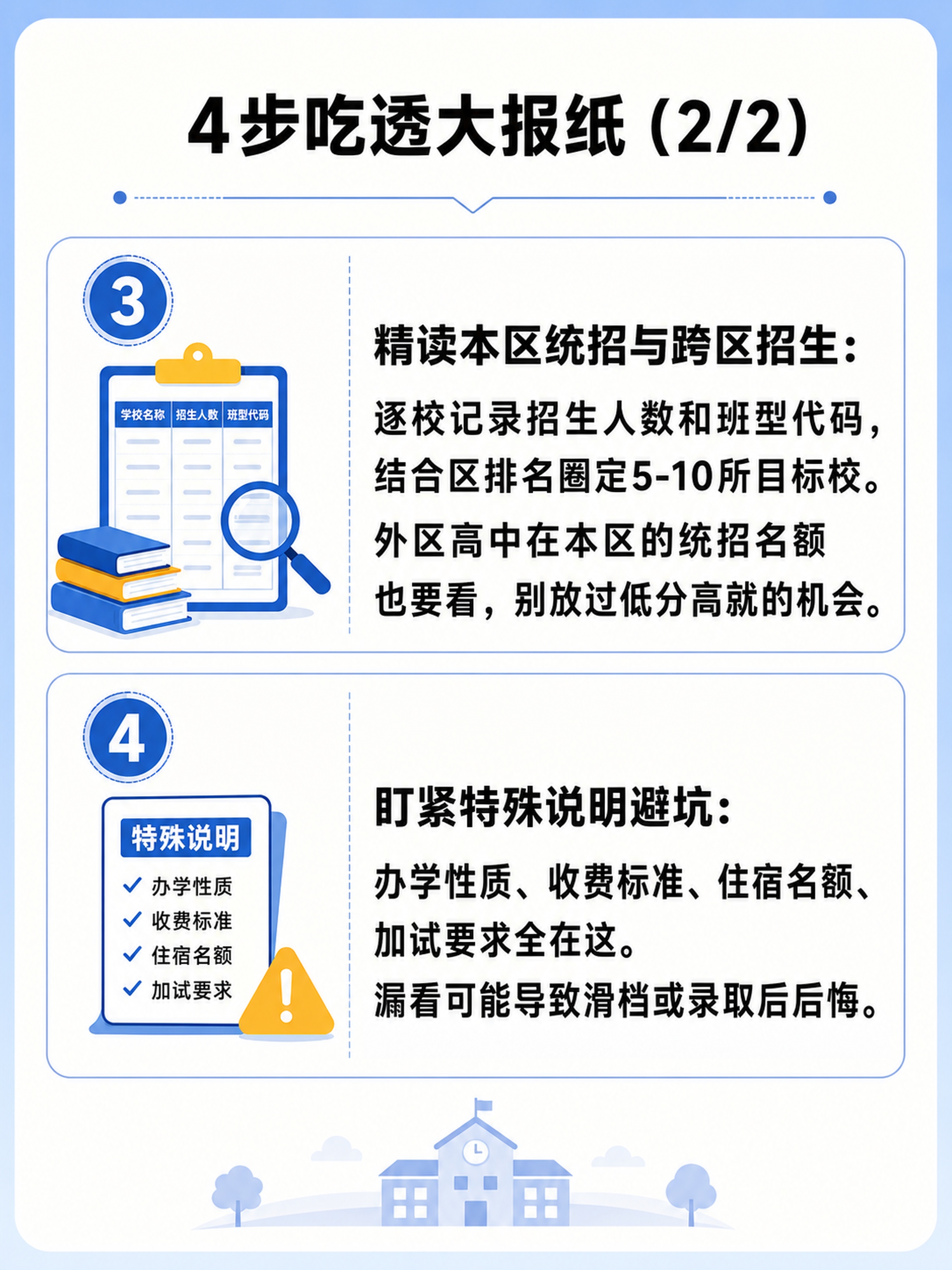 图1：封面标题图 ​​主标题​​（超大字，居中）： 北京中考大… - 图片创意预览