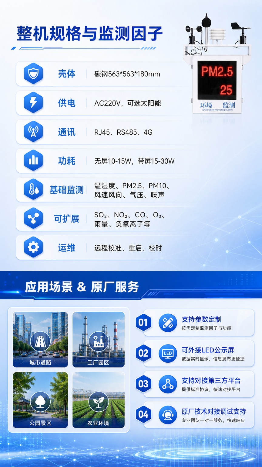 1688电商详情页第二屏，9:16竖版，工业科技风，蓝色主色调… - 图片创意预览