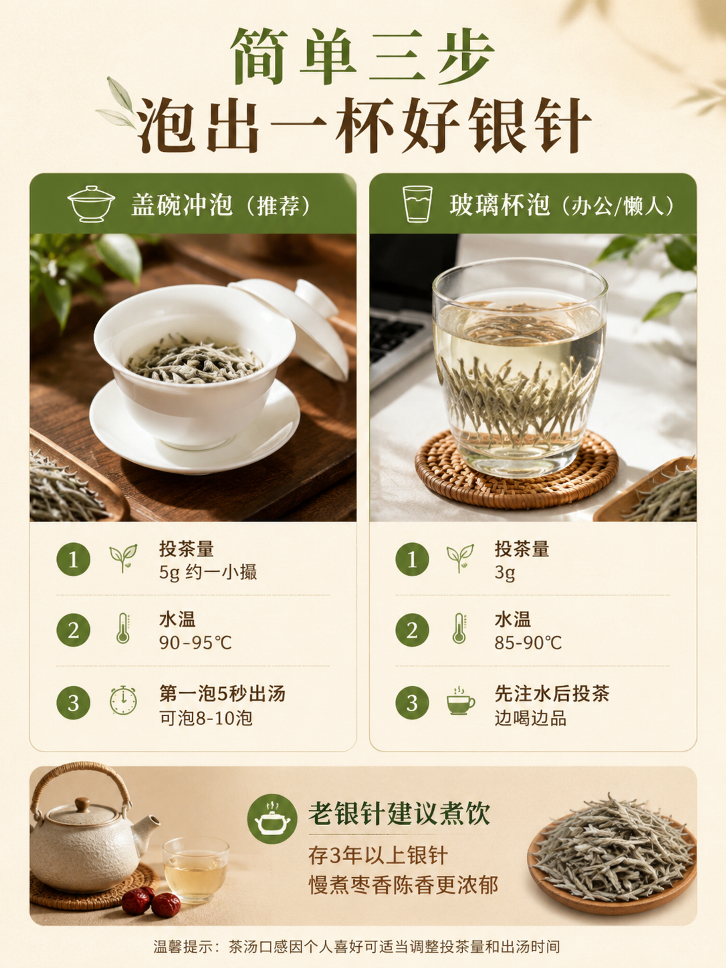 [第9屏] 冲泡建议专屏——简单三步泡出一杯好银针。本屏使用【… - 图片创意预览