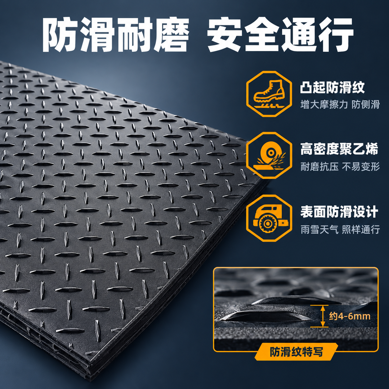 [主图-2] 核心亮点图，主题为防滑耐磨性能展示，核心任务是证… - 图片创意预览
